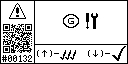 Symbolic view of warning event 132 for service interval expired