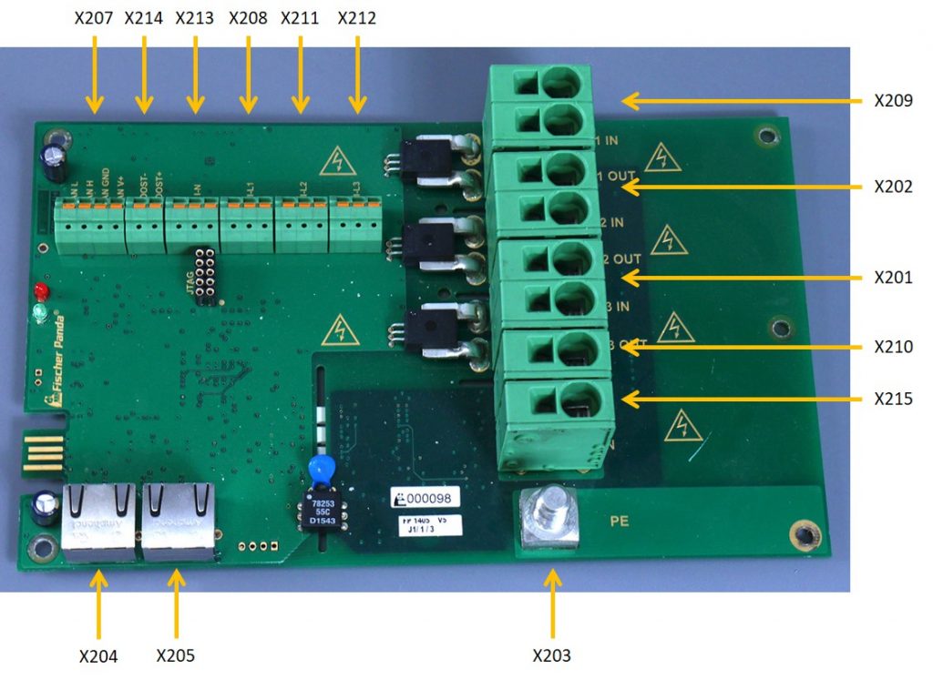 »fpControl Measurement Unit – MM-3« (fpControl MM-3) – Connectors