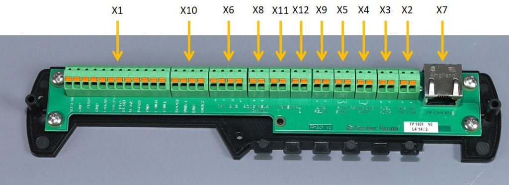 »fpControl Connection Board - Generator« (fpControl CB-G) and its connectors