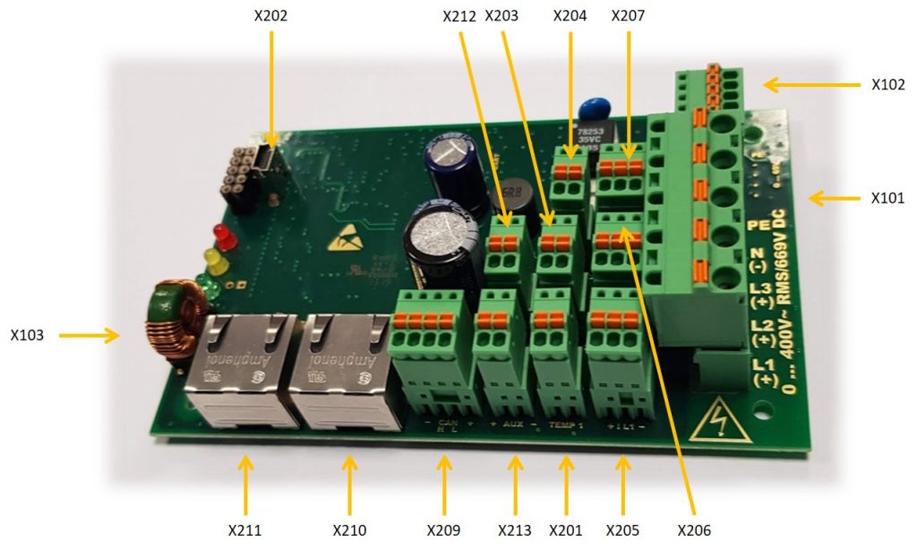 Connectors of the »fpControl Measurement Unit - MU-3ph/DC« (fpControl MU-3ph/DC) 