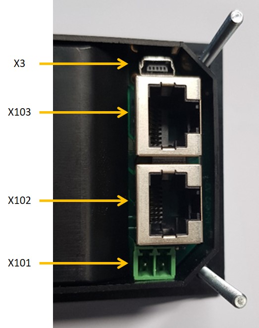 Connectors of the »fpControl CP-G«