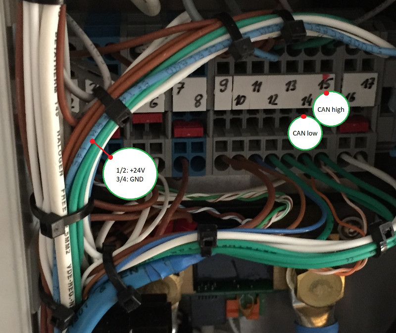 Terminals 48V EasyBox