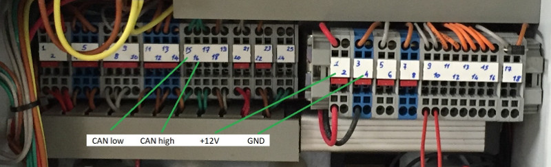Terminals EasyBox HV
