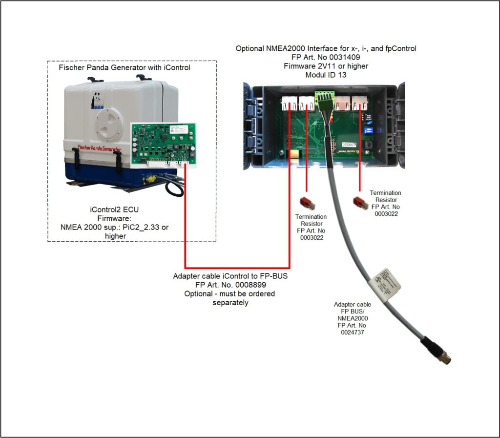How to connect iControl2/2.5 to NMEA2000