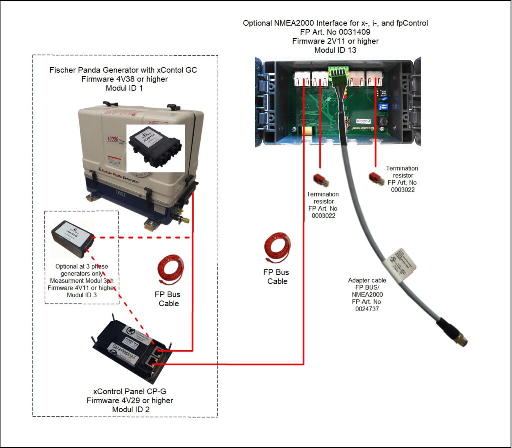 How to connect xControl to NMEA2000